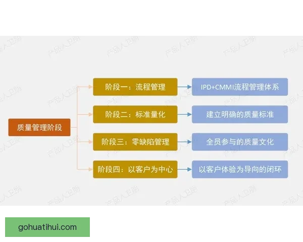 华体会平台的优势与不足分析，全面了解其服务质量和用户体验