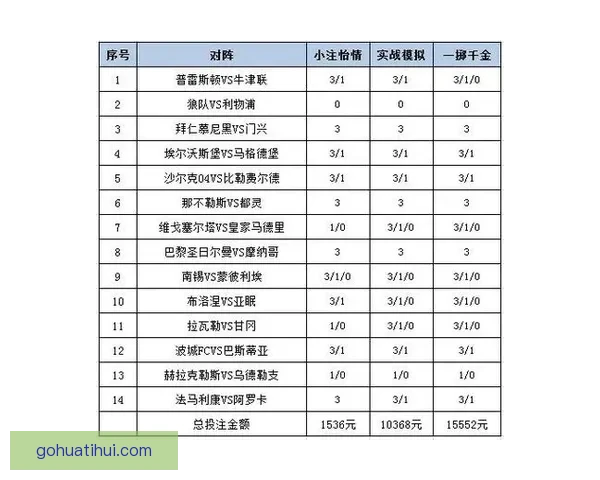 全新体育竞猜平台玩法解析与投注技巧全攻略