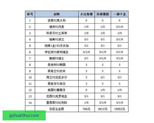 体育竞猜投注策略揭秘 轻松掌握技巧 赢取更多奖金 体育竞猜投注策略揭秘 轻松掌握技巧 赢取更多奖金