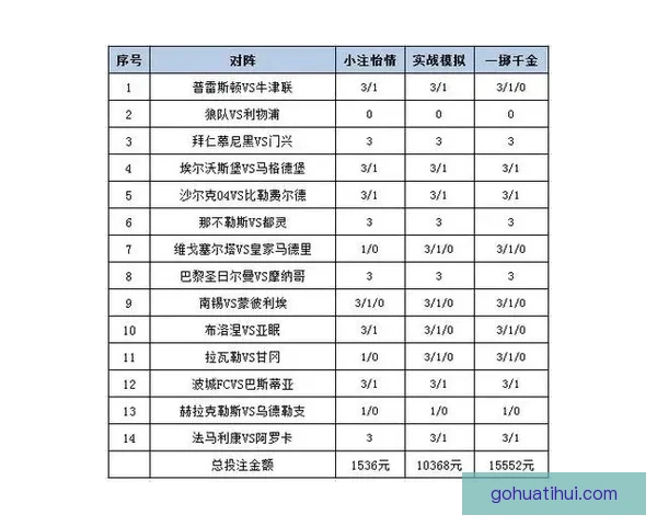 全新体育竞猜平台全面解析投注技巧与玩法攻略 全新体育竞猜平台全面解析投注技巧与玩法攻略