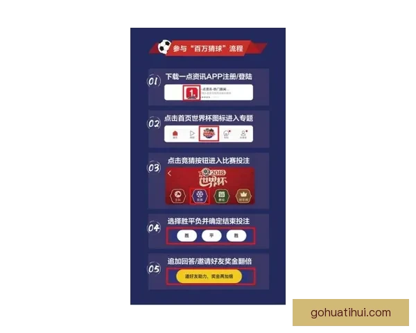 世界杯竞猜预测全方位分析与投注策略指南助你轻松赢取大奖