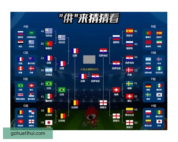 世界杯竞猜预测分析与各队实力对比及历史战绩深度解析