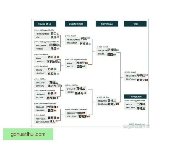 世界杯竞猜胜负平台全新玩法解析与热门赛事预测指南