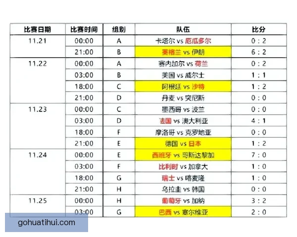 世界杯竞猜狂欢赛，让你边看比赛边赢丰厚大奖
